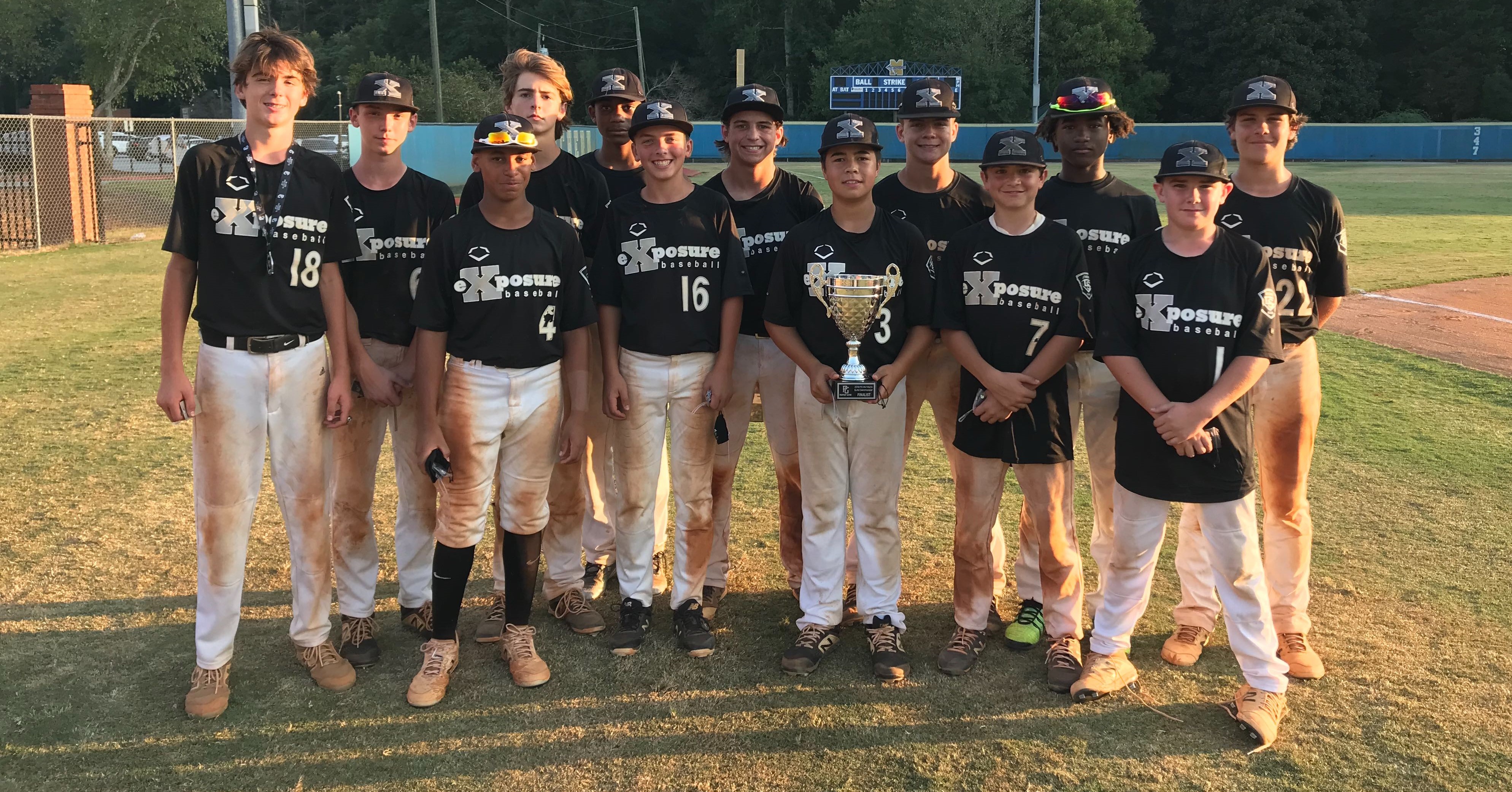 2019 PG Youth 14U Elite Championship